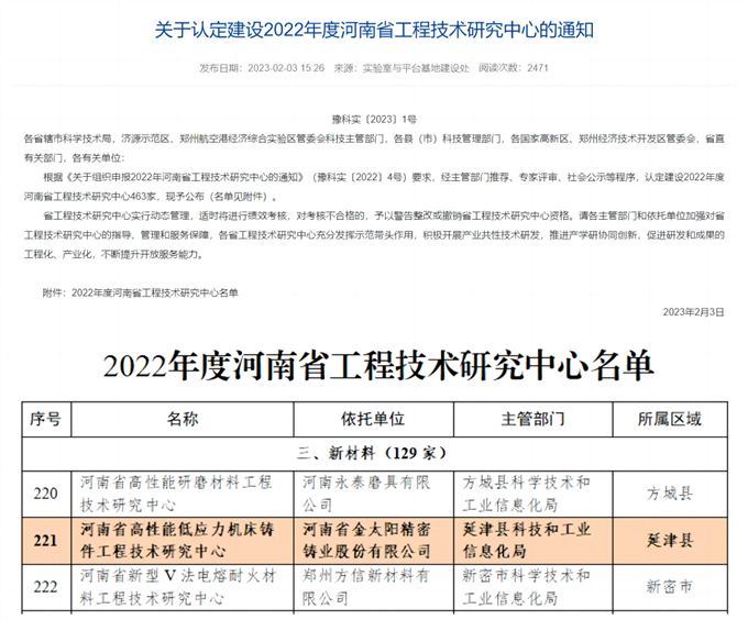 河南金太陽鑄業獲批“河南省高性能低應力機床鑄件工程技術研究中心”